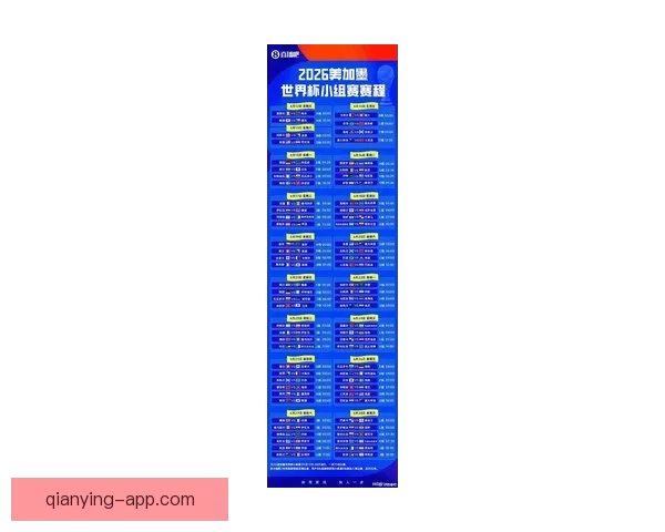 2026世界杯比分全景追踪强队对决与黑马逆袭赛程走势深度观察 2026世界杯比分全景追踪强队对决与黑马逆袭赛程走势深度观察