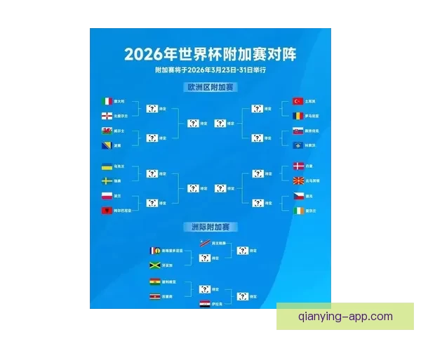 2026世界杯最新投注赔率全面解析及热门球队夺冠前景预测