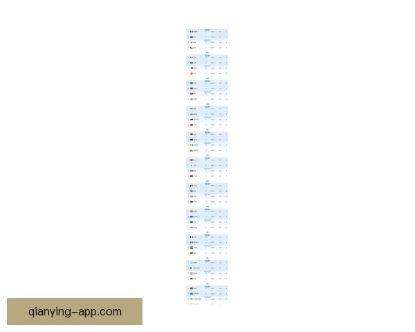 2026年世界杯各队夺冠赔率分析及热门球队展望 2026年世界杯各队夺冠赔率分析及热门球队展望