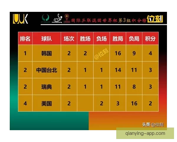 精准掌握世界杯竞猜比分的策略与实用技巧全面解析 精准掌握世界杯竞猜比分的策略与实用技巧全面解析