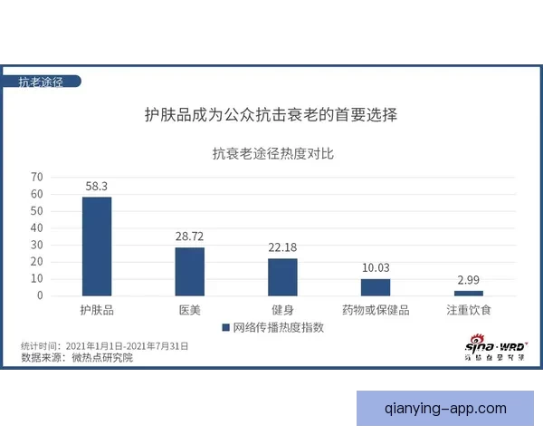 世界杯竞猜预测新玩法 揭秘数据背后的冠军之路 世界杯竞猜预测新玩法 揭秘数据背后的冠军之路