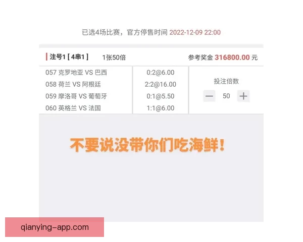 世界杯竞猜预测分析：全面解析各队实力与赛事走势，助你精准预测胜负结果