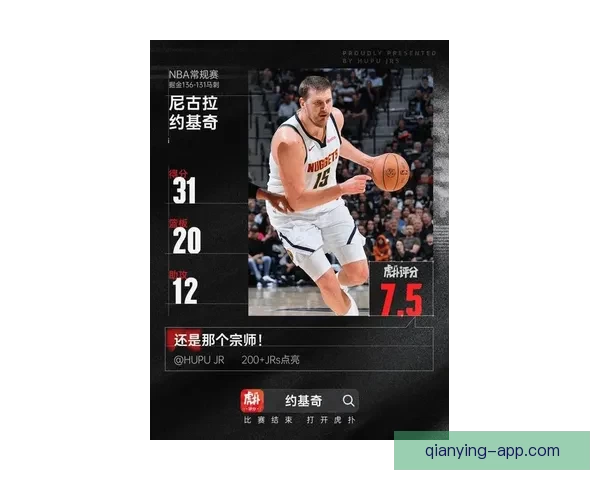 约基奇单季28次三双遥遥领先 第二第三合计不及他一人