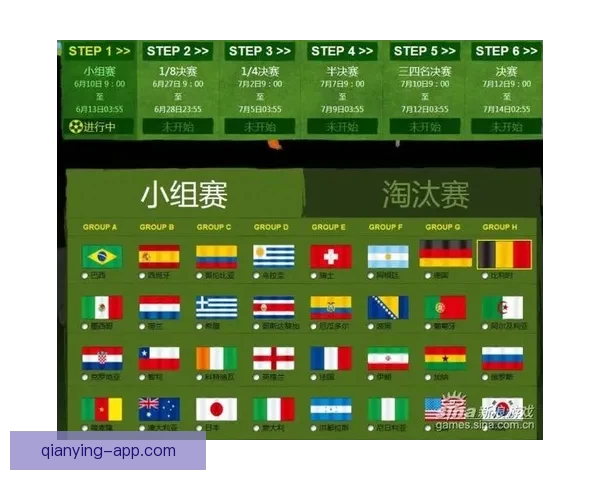 世界杯竞猜平台下载攻略带你体验畅快投注与精彩赛事分析