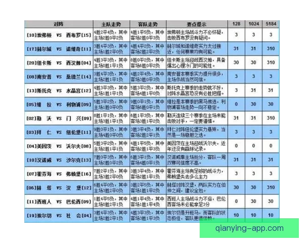 精准预测稳稳赚大局 体育竞猜推荐助你轻松掌控赛事走势 精准预测稳稳赚大局 体育竞猜推荐助你轻松掌控赛事走势
